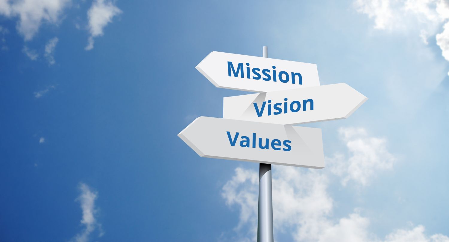 Mission Vision Values